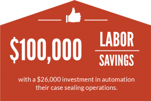 Labor Savings