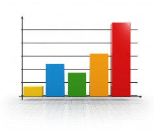 Protective packaging study shows what kind of internal packaging is considered best by customers.