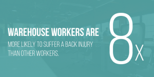 Just how much do on the job injuries cost the average company?